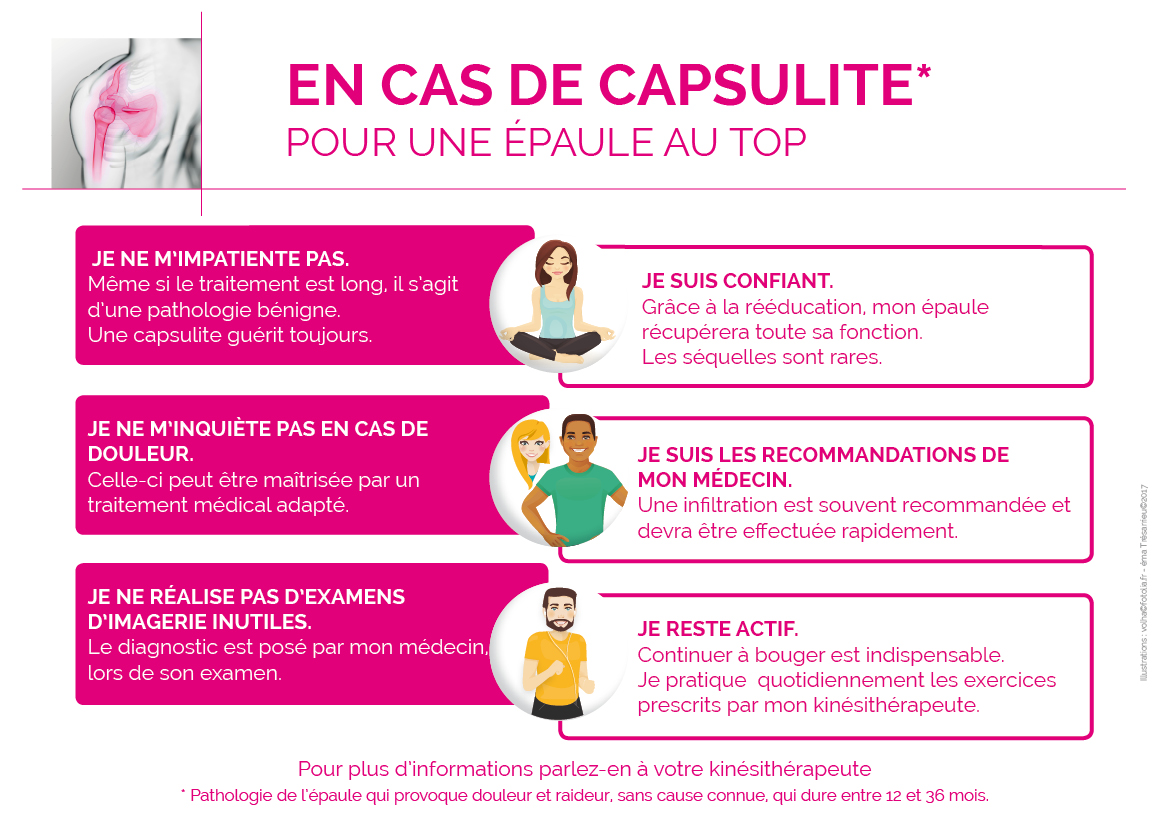 Poster sur la capsulite