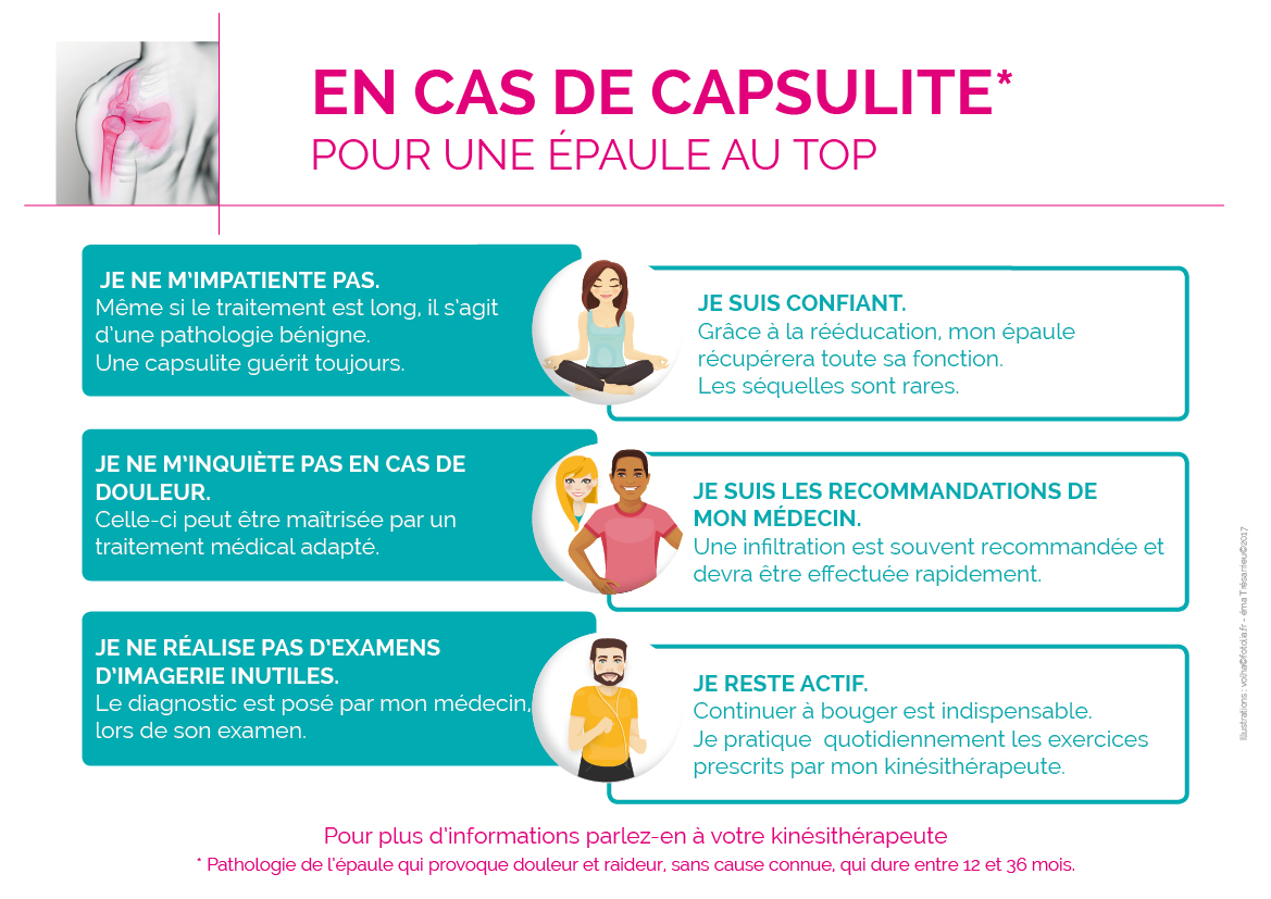 Poster sur la capsulite