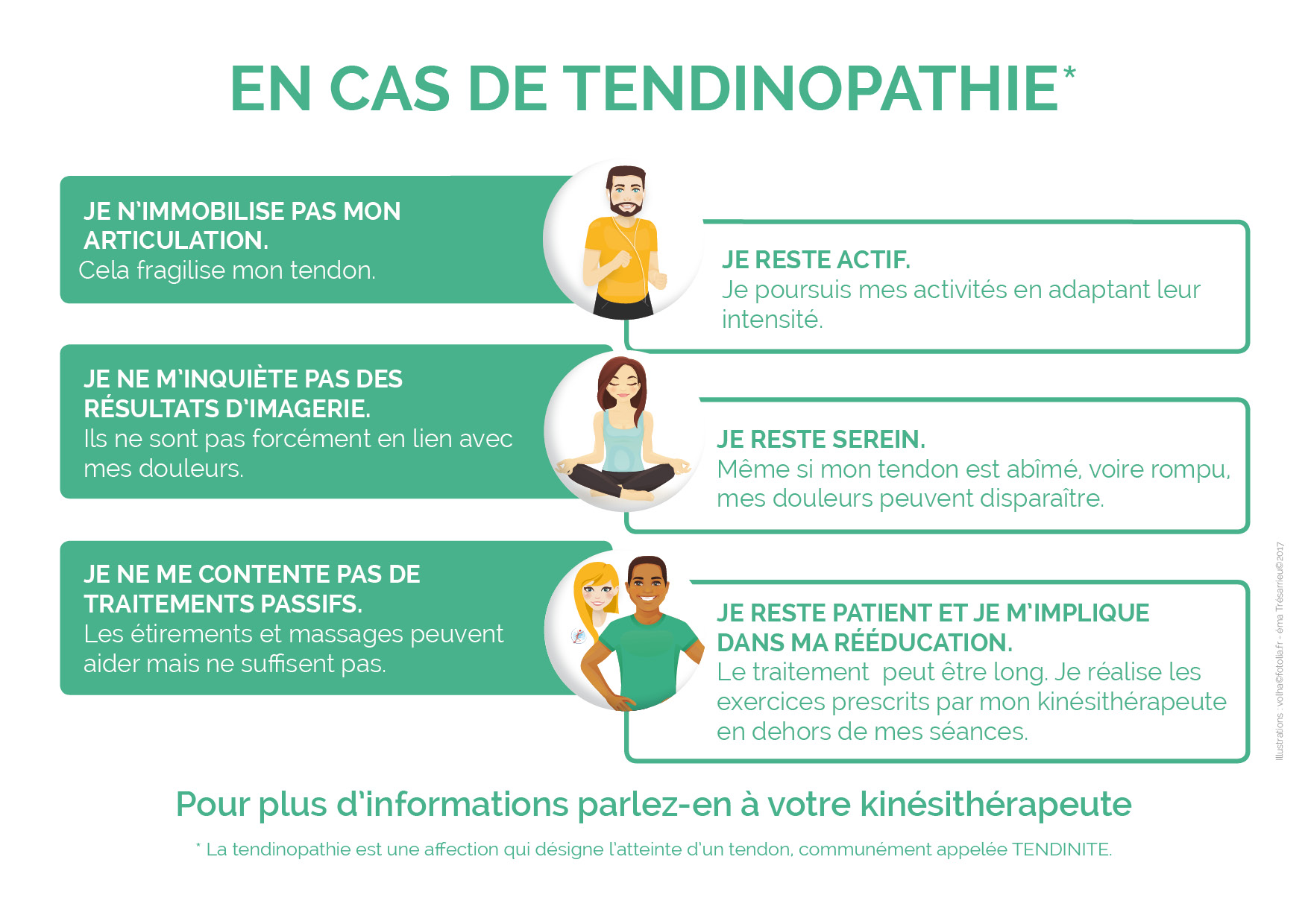 En cas de tendinopathie
