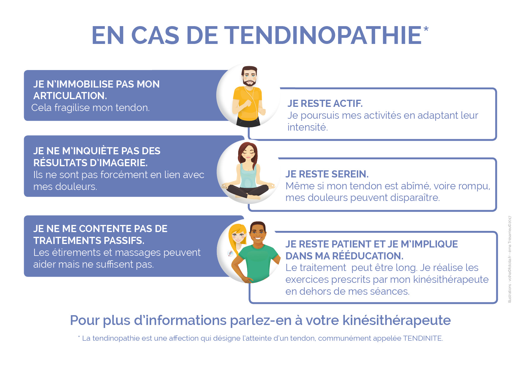 En cas de tendinopathie